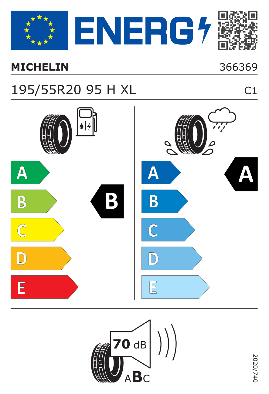 Michelin 195/55R20 95H XL Primacy 5
